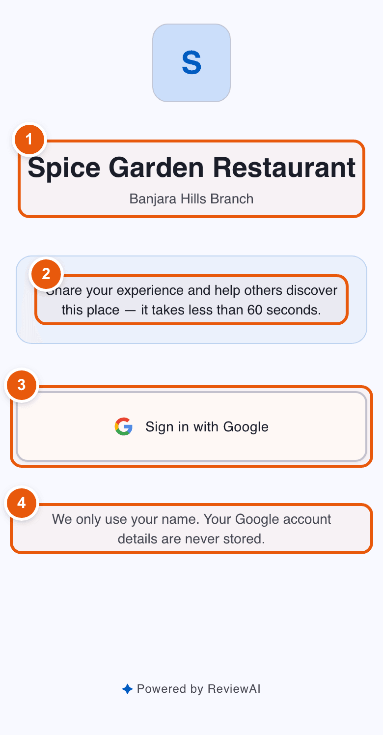 Customer landing screen on a phone with the Sign in with Google button