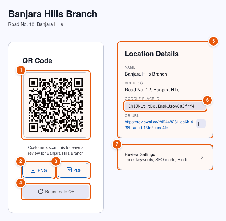 Location page with the QR code, PNG and PDF download buttons and the review link