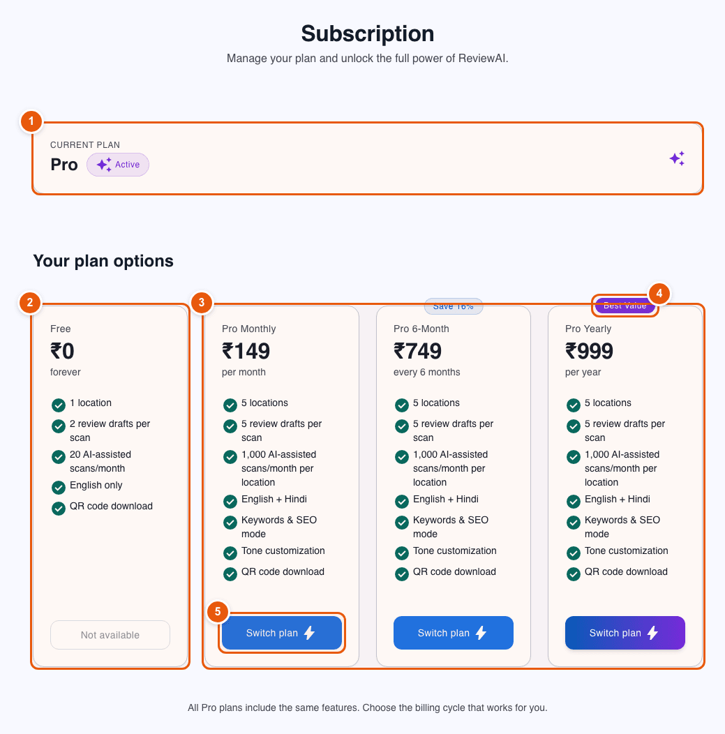 Subscription page showing the current plan and plan options